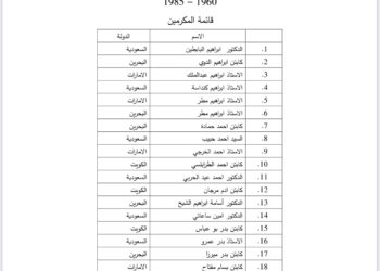 الدمام تستضيف احتفال تكريم رواد الرياضة الخليجية مابين ١٩٦٠-١٩٨٥