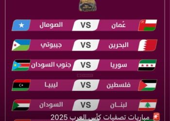 عيون العرب والعالم على الدوحة وقرعة كأس الأمم