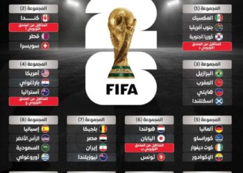 قرعة المونديال تضع العرب في تحديات كبيره