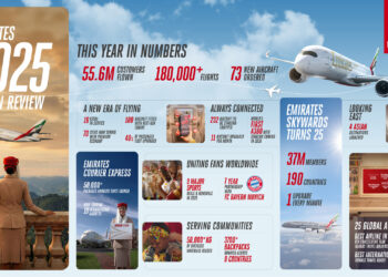 حصاد 2025: طيران الإمارات تواصل التحليق بإنجازات تعزّز الريادة وتؤسس لمستقبل السفر