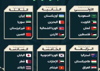 بالسعودية وفلسطين يفتتحان كاس اسيا 27  قطر حامل اللقب يواجه كوريا الجنوبية